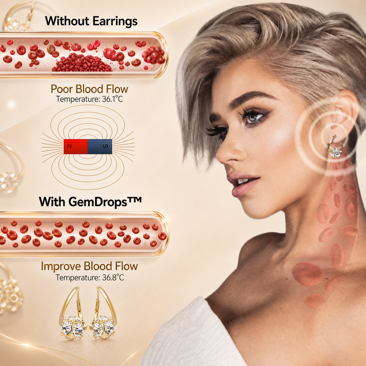 （LAST DAY SALE-80% OFF🔥)👩‍⚕️🎁 TopSpire® 𝐋𝐲𝐦𝐩𝐡𝐯𝐢𝐭𝐲 𝐌𝐚𝐠𝐧𝐞𝐓𝐡𝐞𝐫𝐚𝐩𝐲 𝐆𝐞𝐫𝐦𝐚𝐧𝐢𝐮𝐦 𝐄𝐚𝐫𝐫𝐢𝐧𝐠𝐬