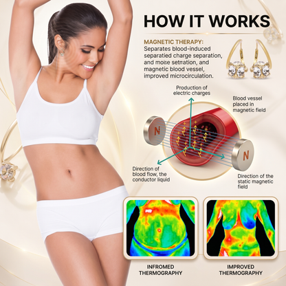 （LAST DAY SALE-80% OFF🔥)👩‍⚕️🎁 TopSpire® 𝐋𝐲𝐦𝐩𝐡𝐯𝐢𝐭𝐲 𝐌𝐚𝐠𝐧𝐞𝐓𝐡𝐞𝐫𝐚𝐩𝐲 𝐆𝐞𝐫𝐦𝐚𝐧𝐢𝐮𝐦 𝐄𝐚𝐫𝐫𝐢𝐧𝐠𝐬