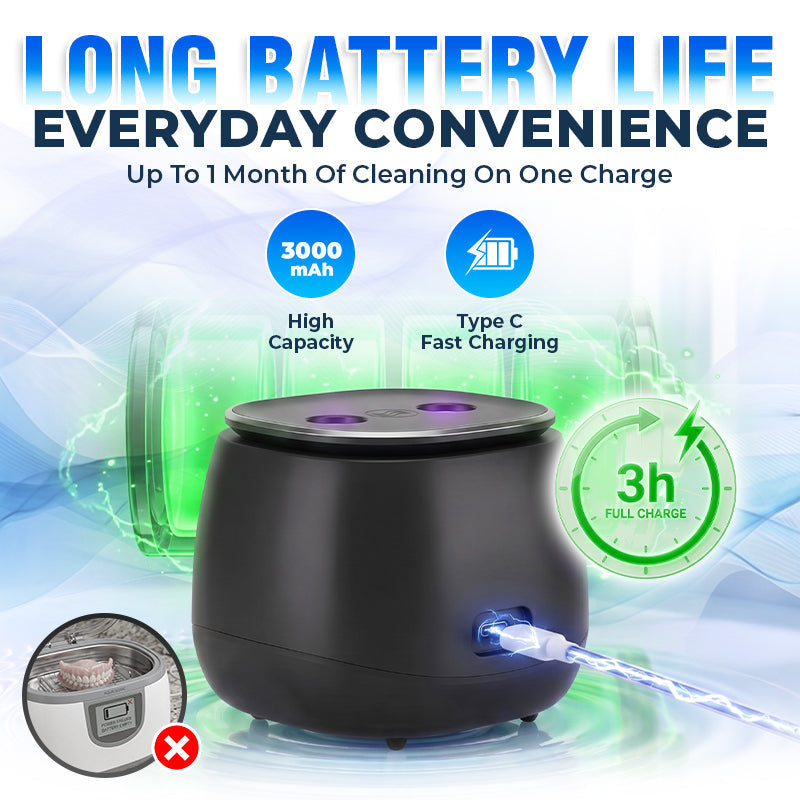⭐️TopSpire® 25W Deep Cleaning Denture Ultrasonic Cleaner for Retainers, Mouth Guards, Aligner
